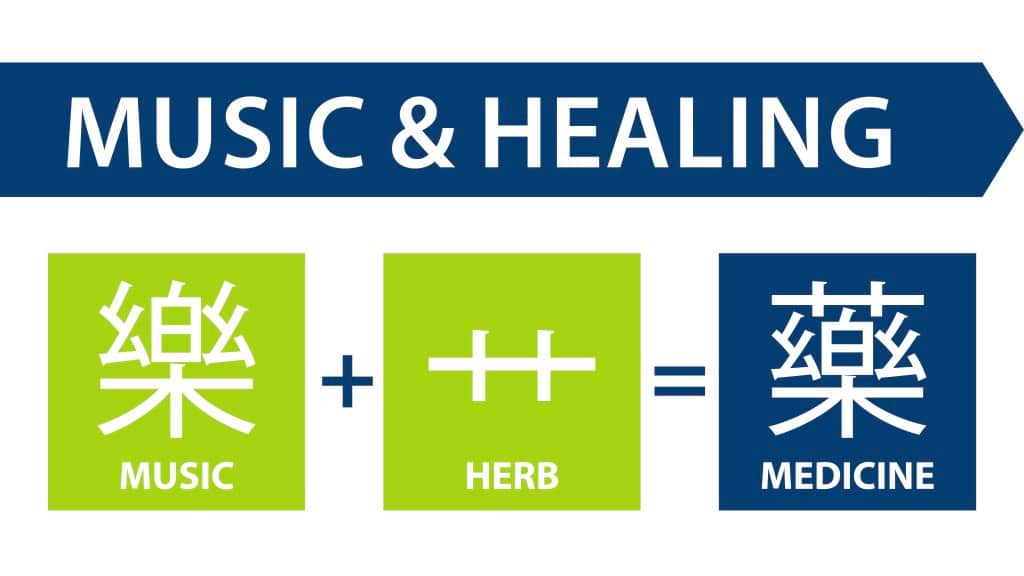 Music + Herb = Medicine. Chinese characters