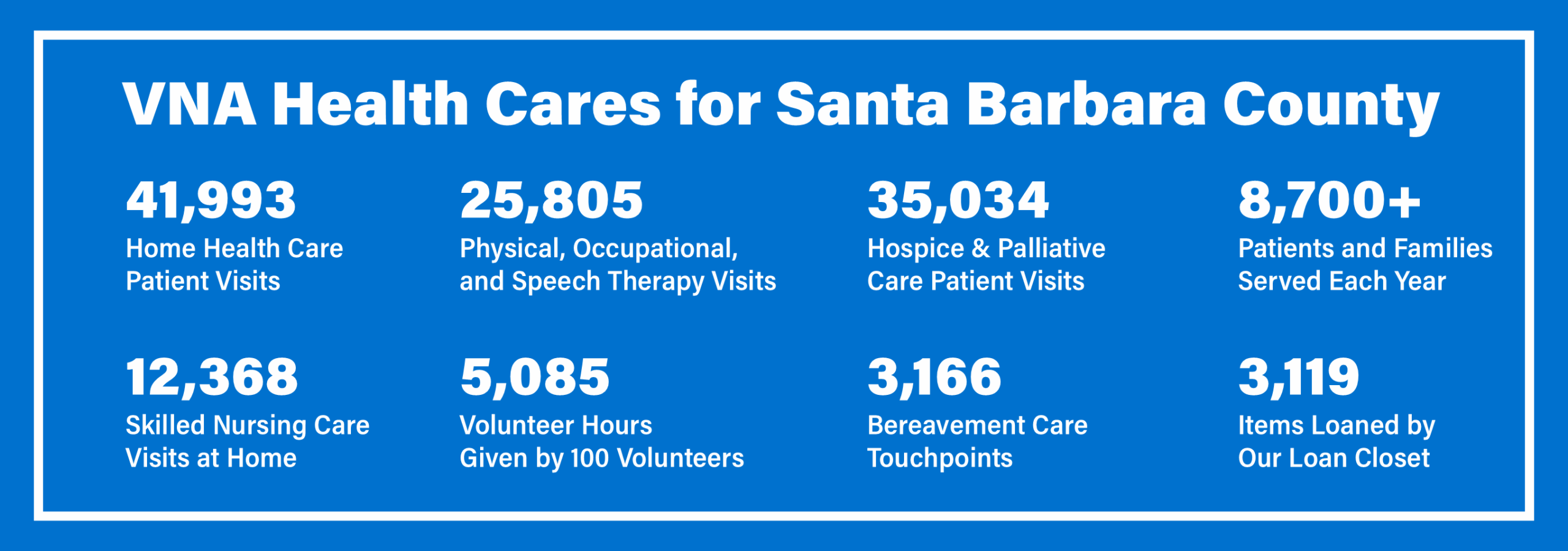 WEB25_Banners_2560x900_HomePage_251204_ImpactNumbers2